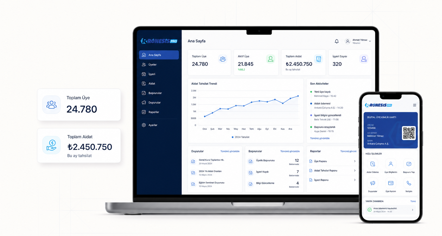 Rönesis PRO sendika yönetim platformunun masaüstü ve mobil ekranları