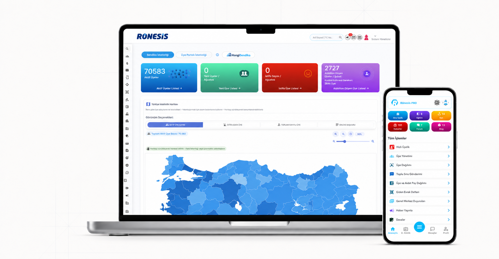 Rönesis PRO yönetim panelinin bilgisayar ve mobil uygulama görünümü